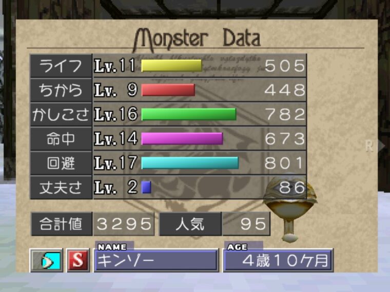 育成記 スエゾー種 キンゾー編 モンスターファーム2 Mf2 攻略 ちーのれびゅろぐ