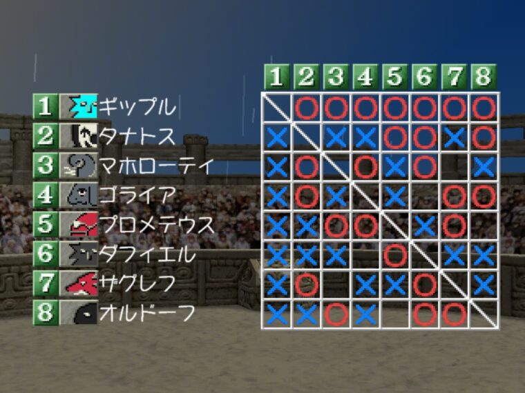 育成記 ガリ種 ハレハレ編 モンスターファーム2 Mf2 攻略 ちーのれびゅろぐ